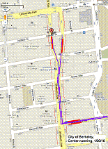 BRT Alternatives