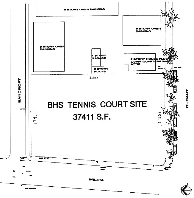 Proposal for Parking on the BUSD Milvia Site